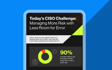 State of Cyber Risk and Exposure 2025 cover